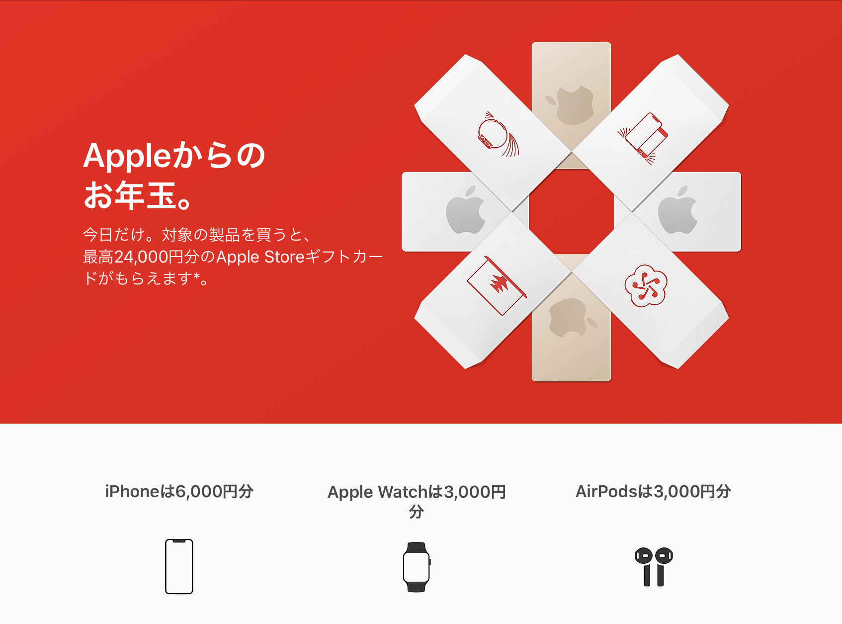 Apple公式サイトで初売りセールを開始！対象商品が最大⒉4万円還元